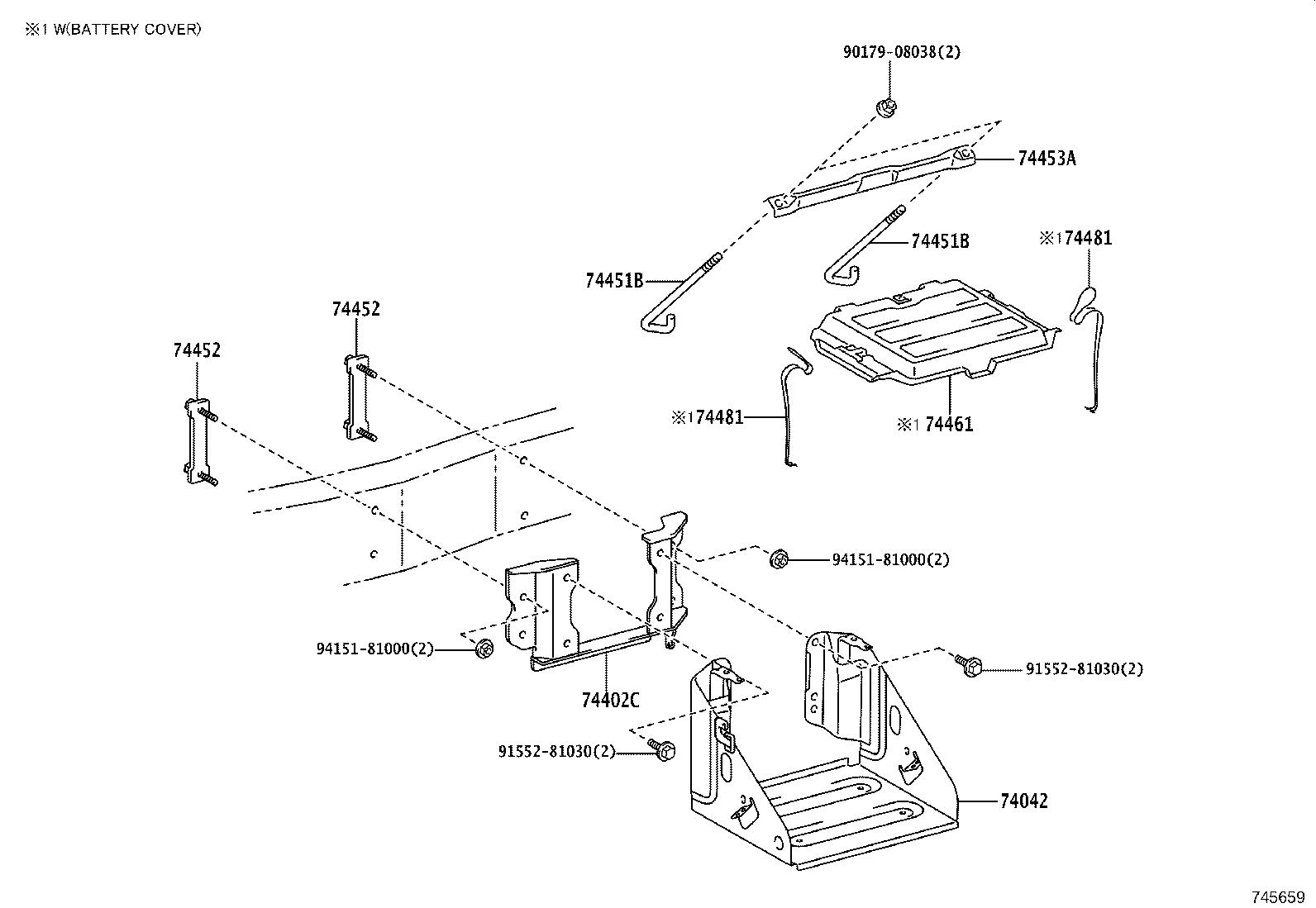 Figure 745659