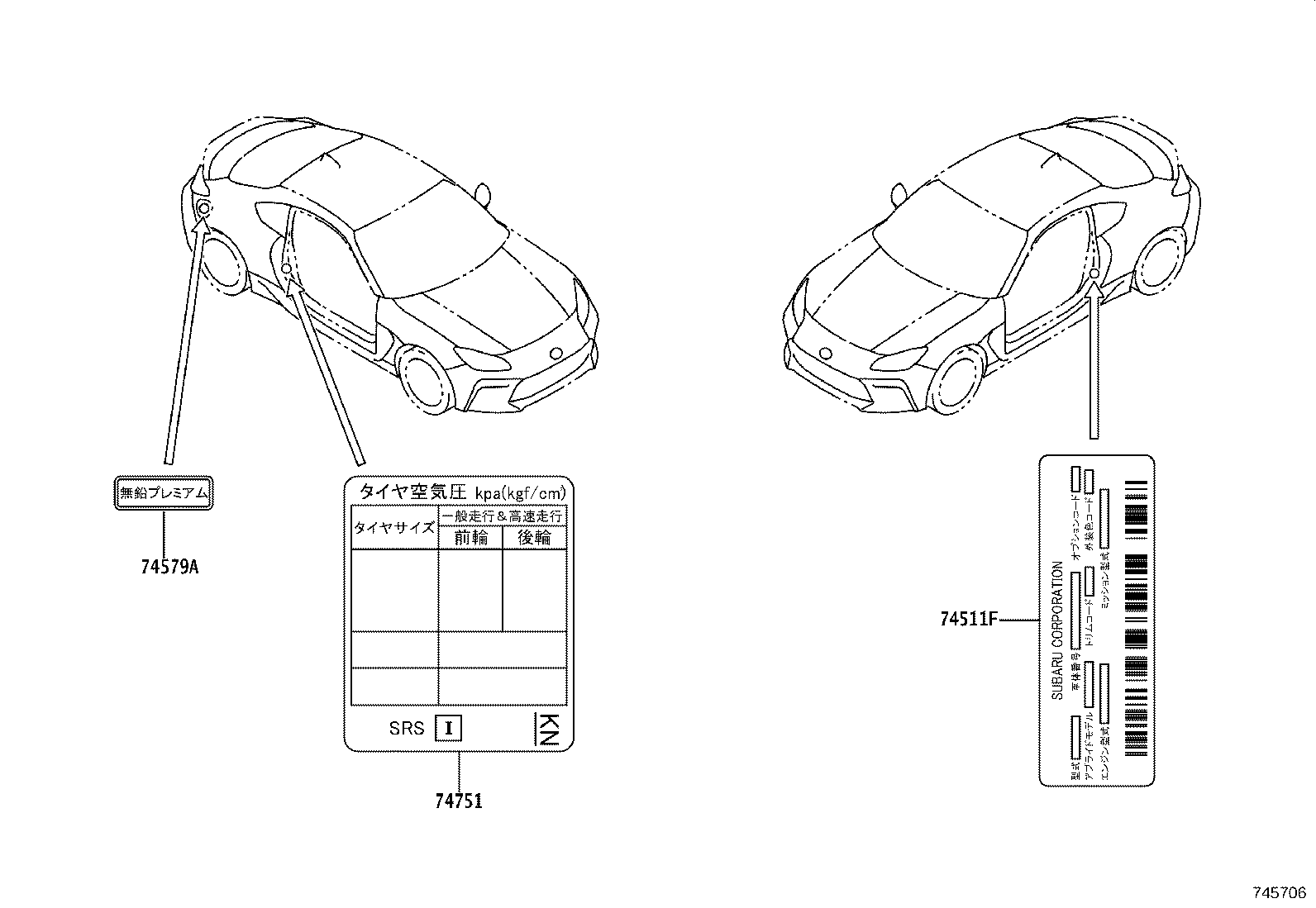Figure 745706