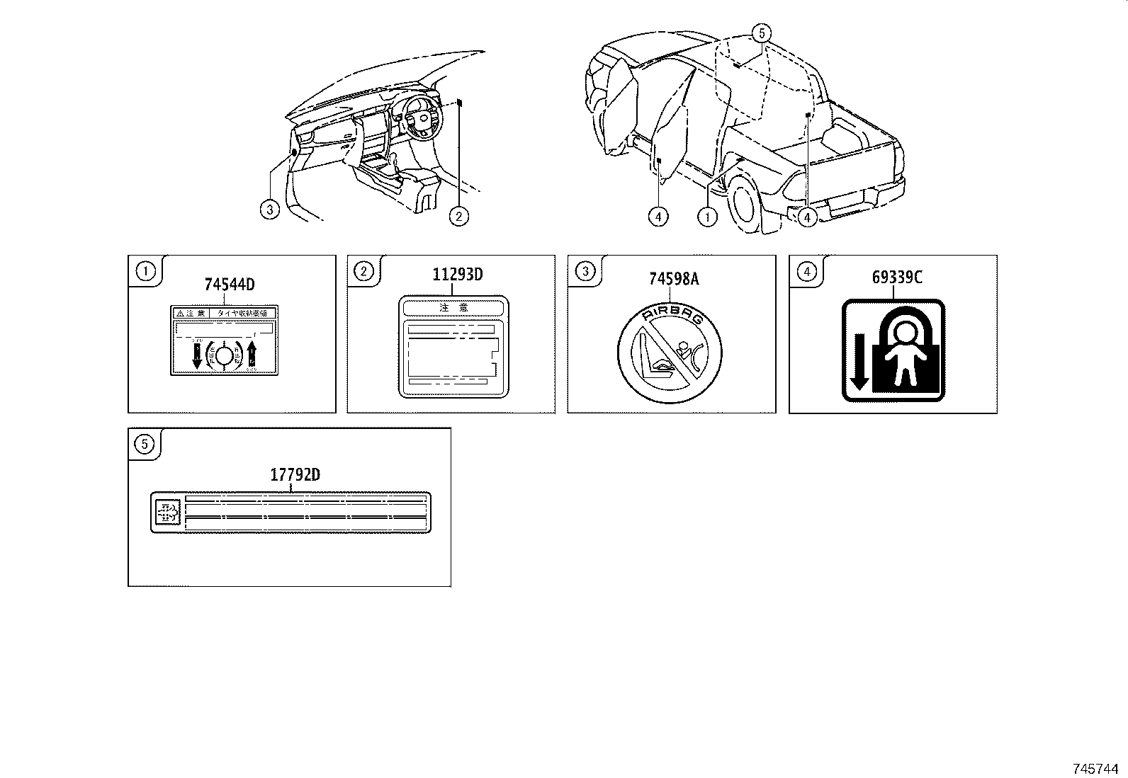 Figure 745744