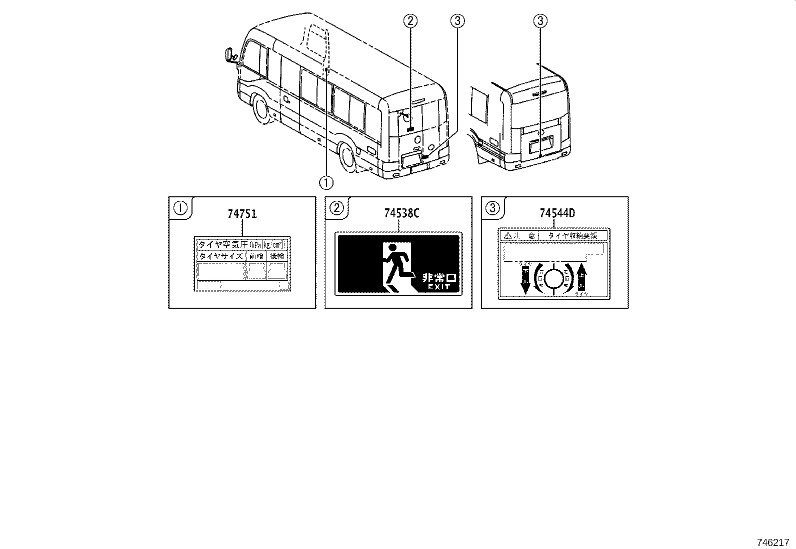 Figure 746217