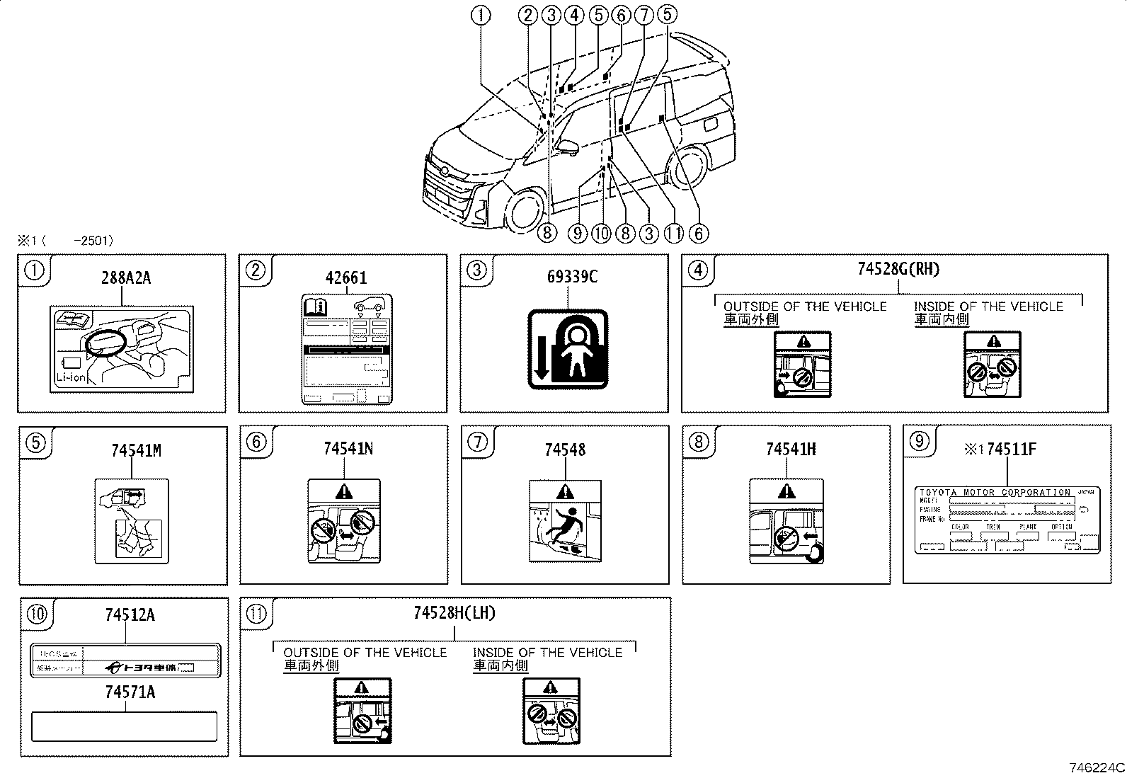 Figure 746224C