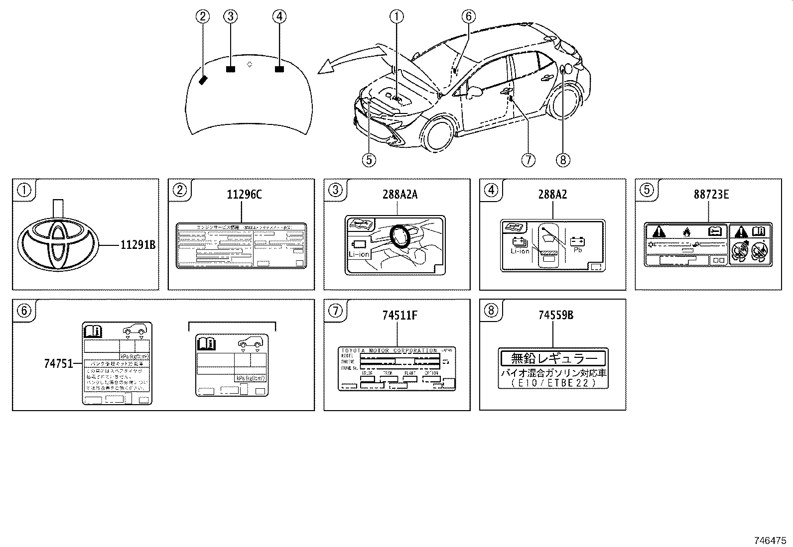 Figure 746475