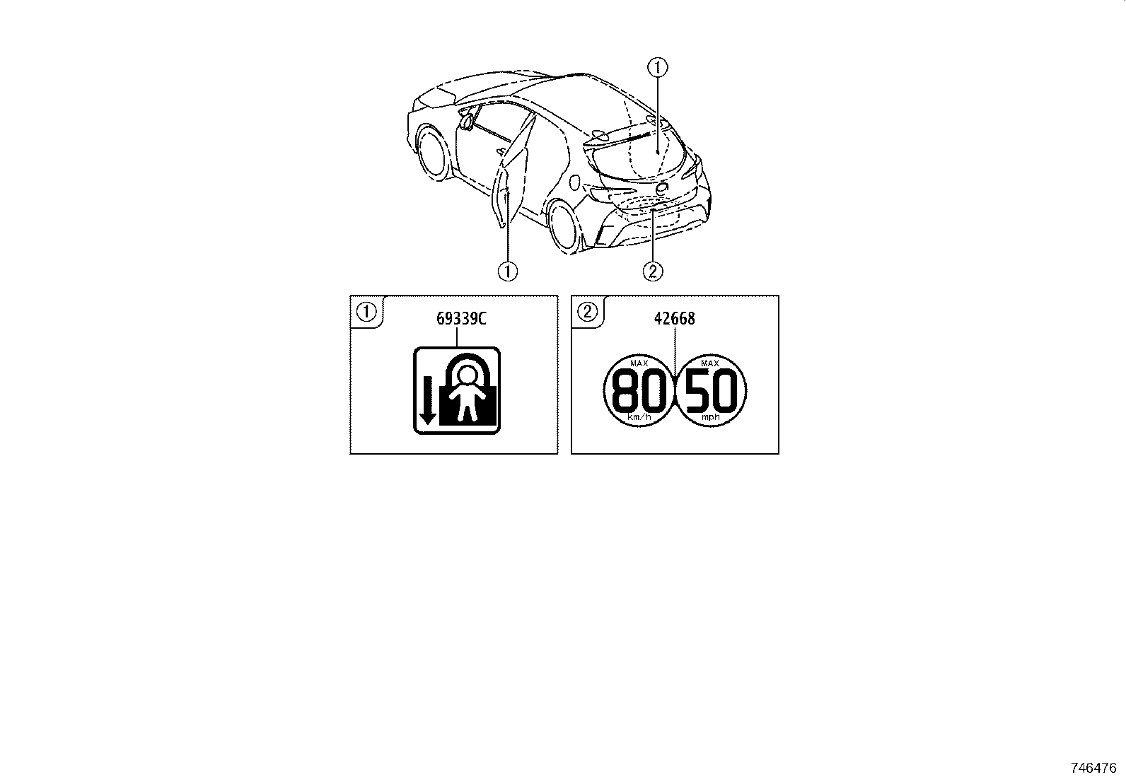 Figure 746476