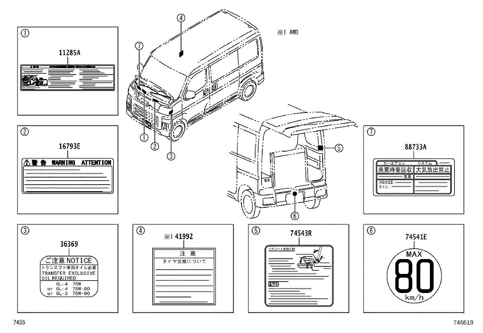 Figure 746619