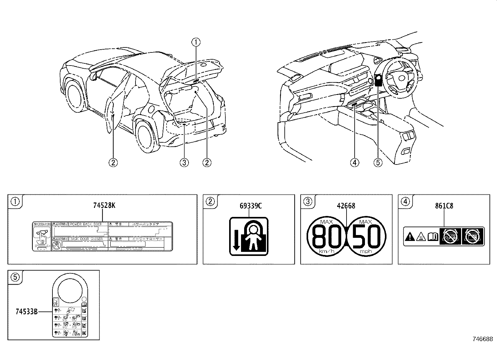Figure 746688