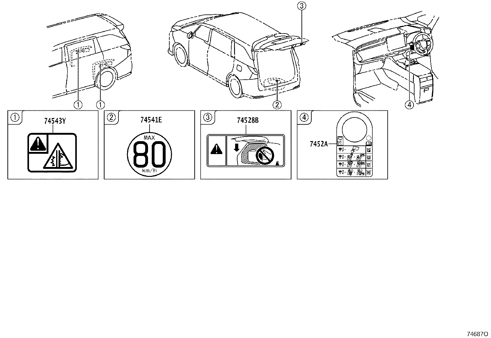 Figure 74687O