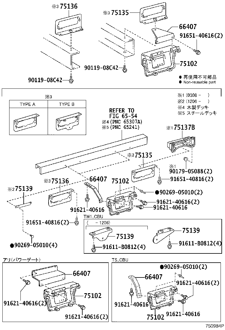 Figure 750984P
