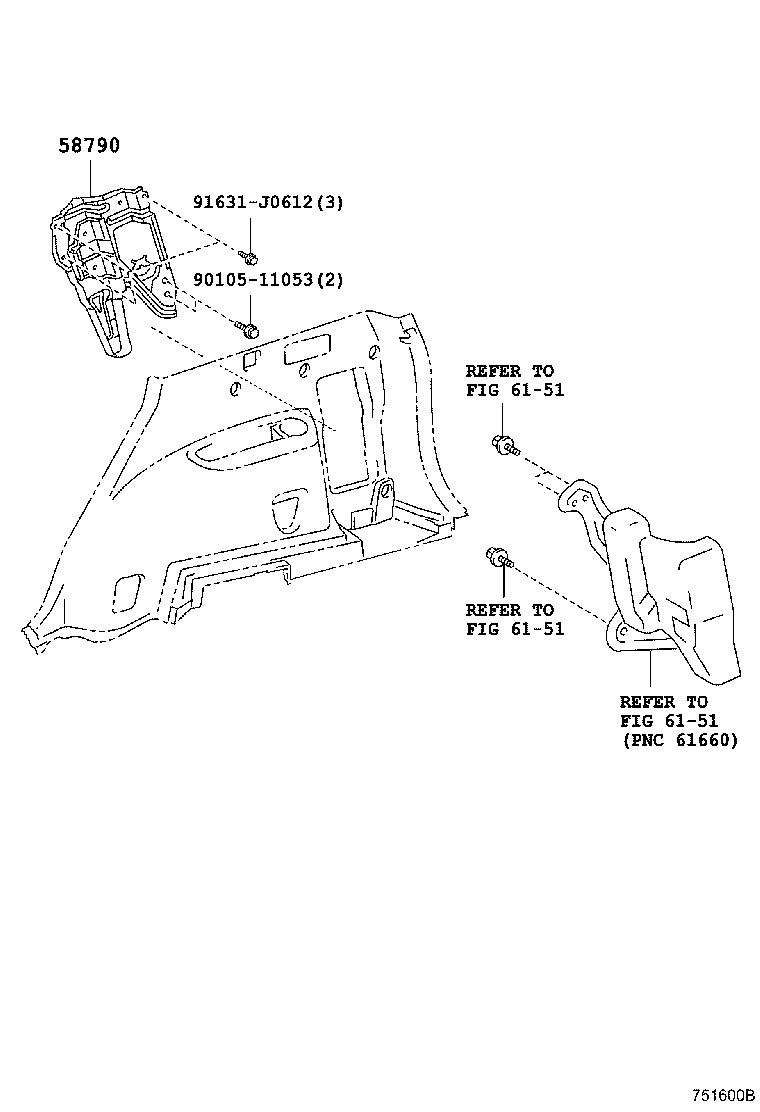 Figure 751600B