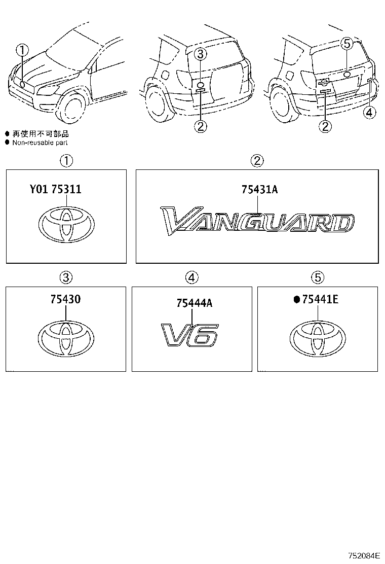 Figure 752084E
