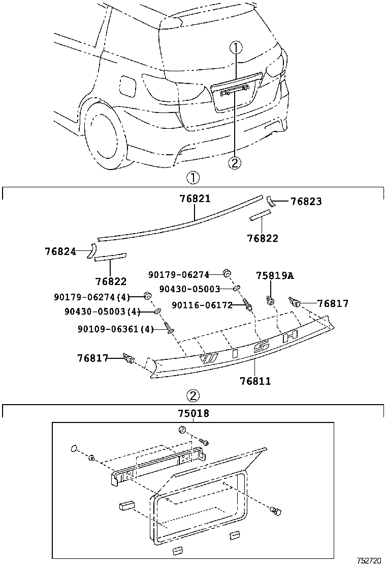 Figure 752720