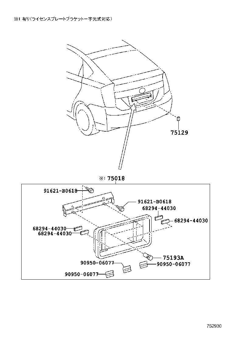 Figure 752930
