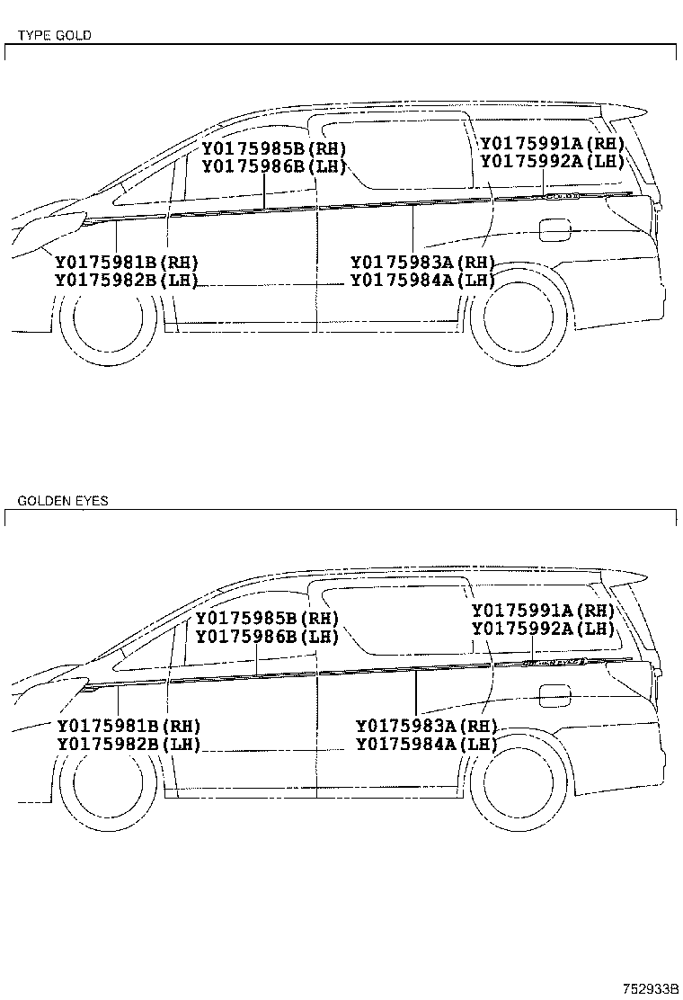 Figure 752933B
