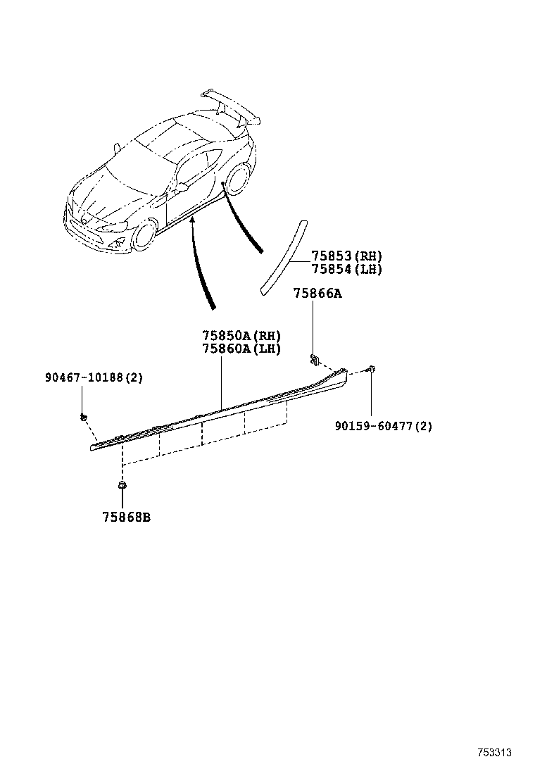 Figure 753313