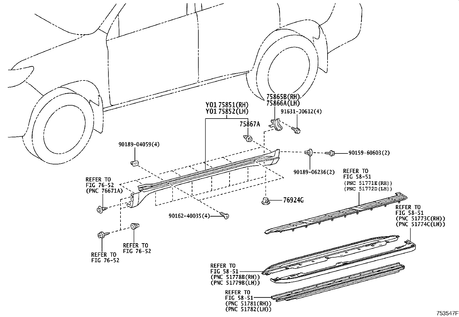 Figure 753547F