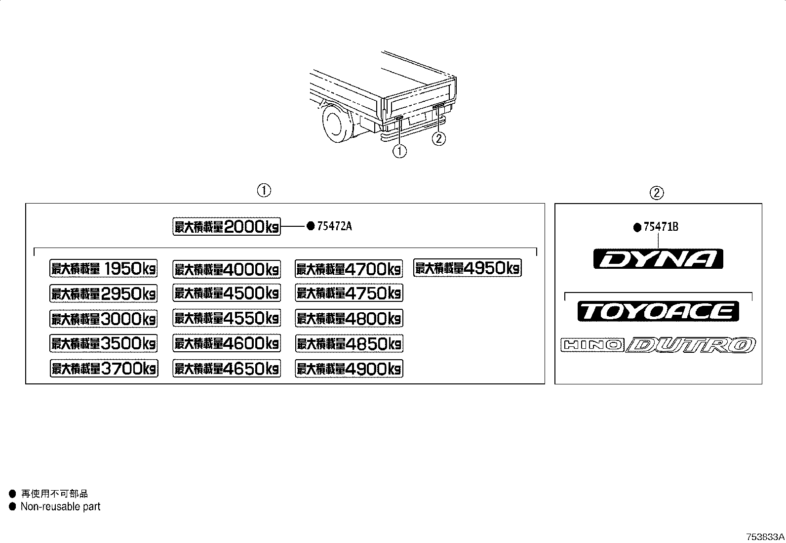 Figure 753833A