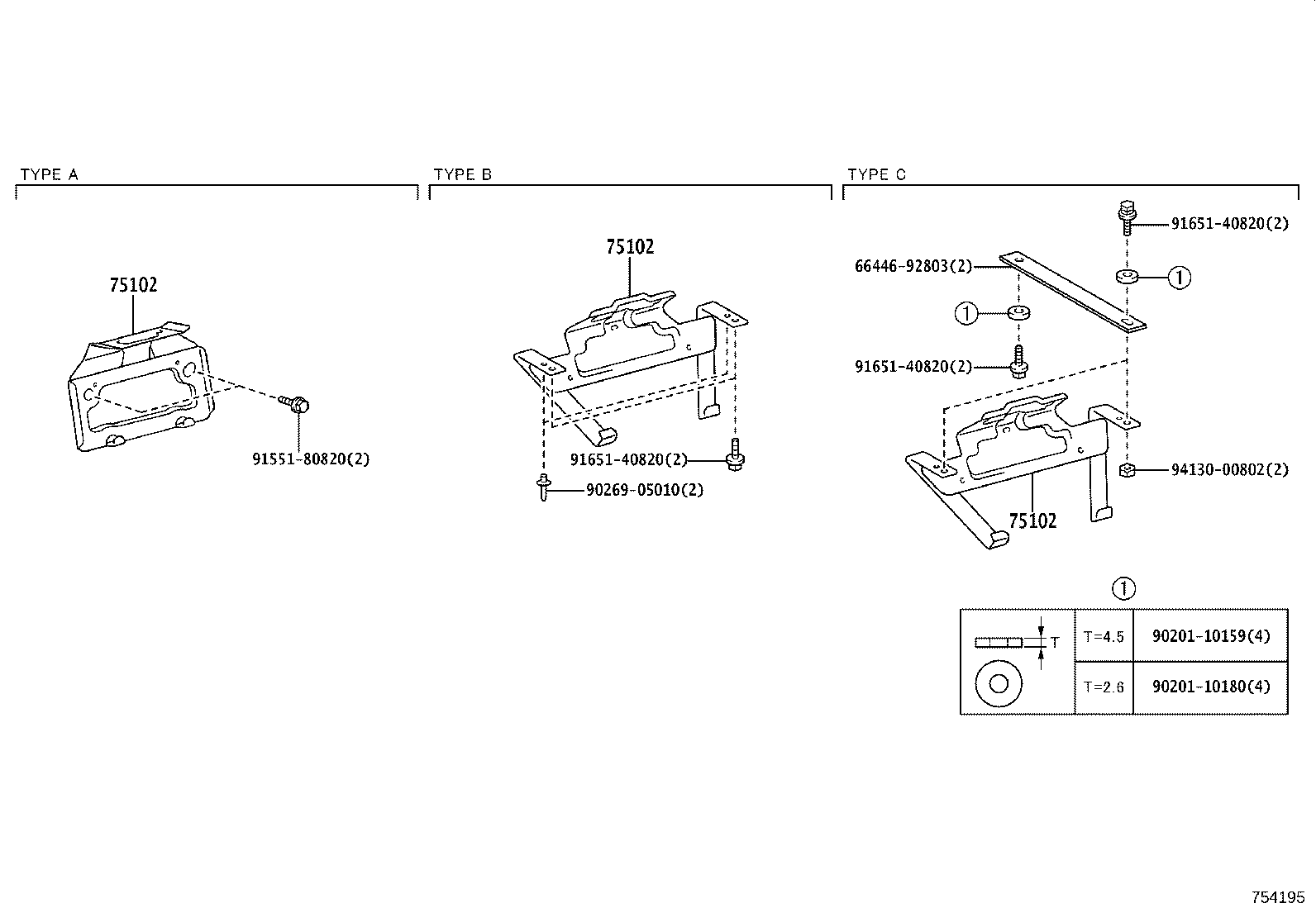 Figure 754195