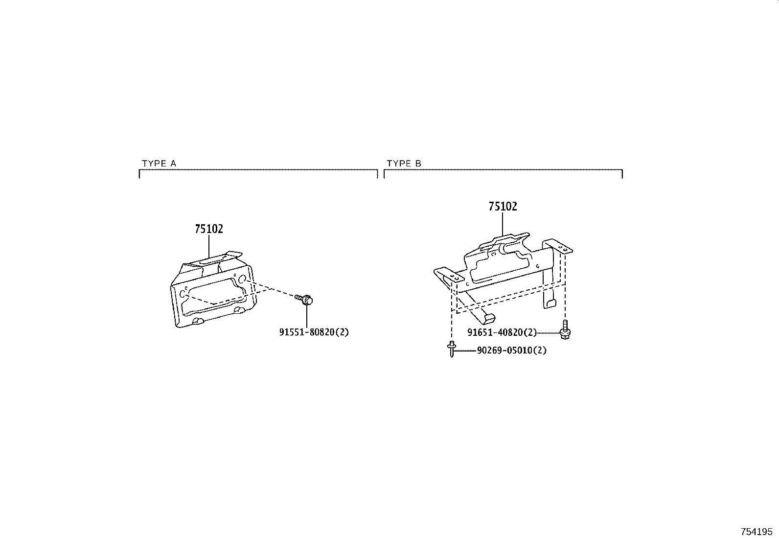Figure 754219