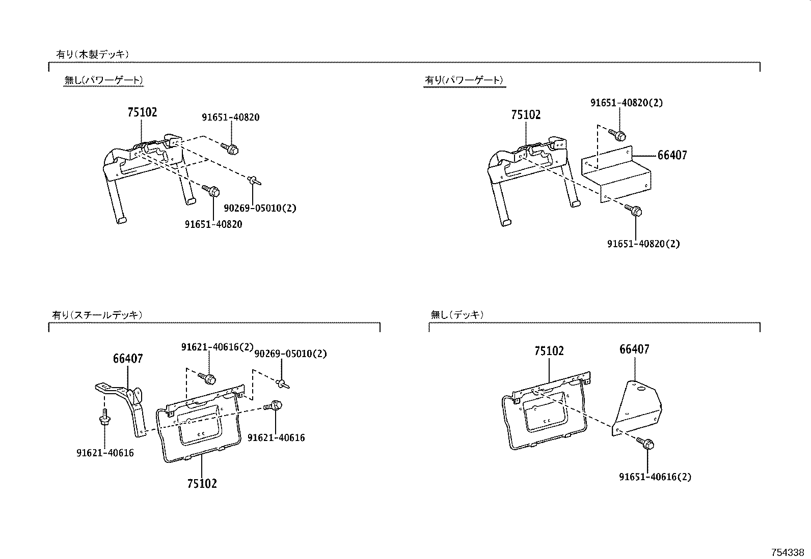 Figure 754338