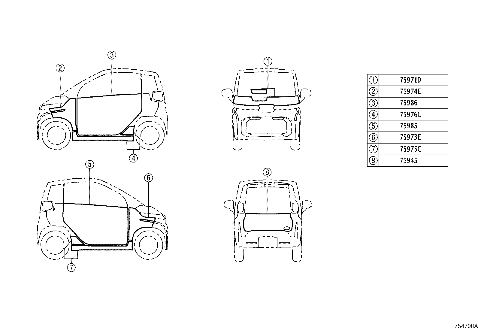 Figure 754700A