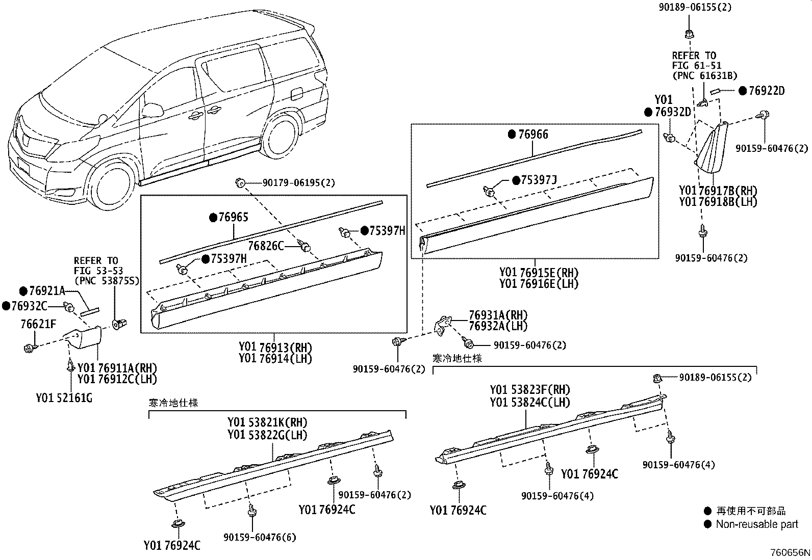 Figure 760656N