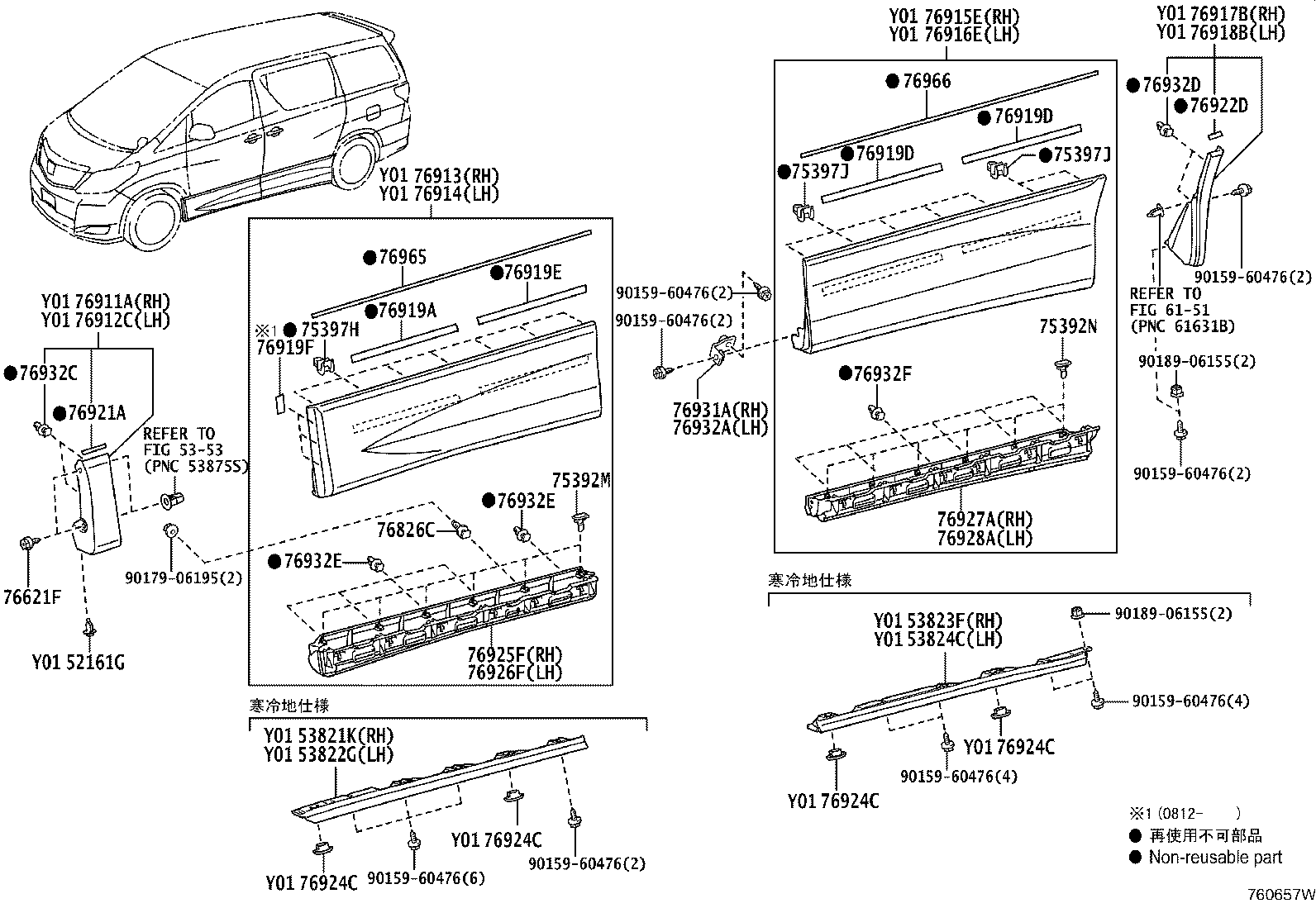 Figure 760657W