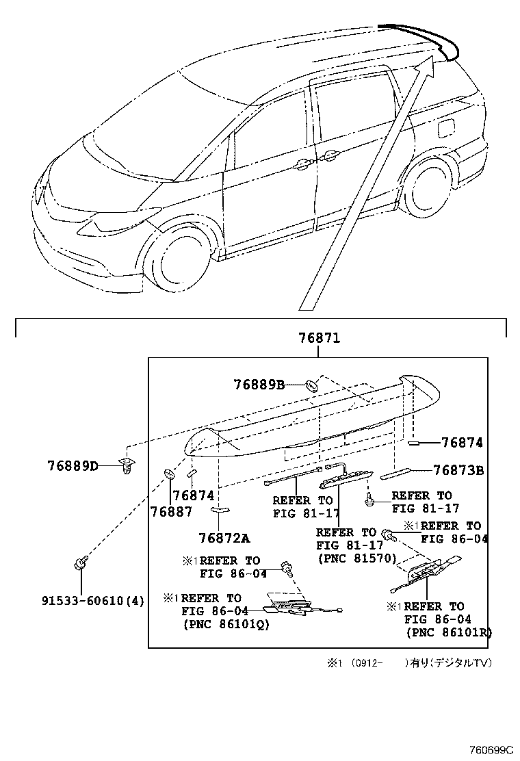 Figure 760699C