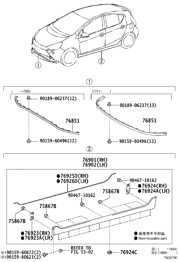 Figure 760879I