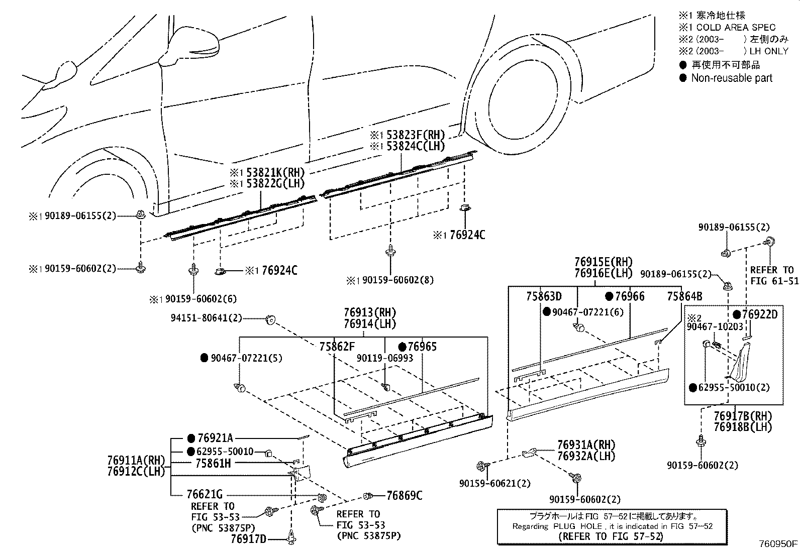 Figure 760950F