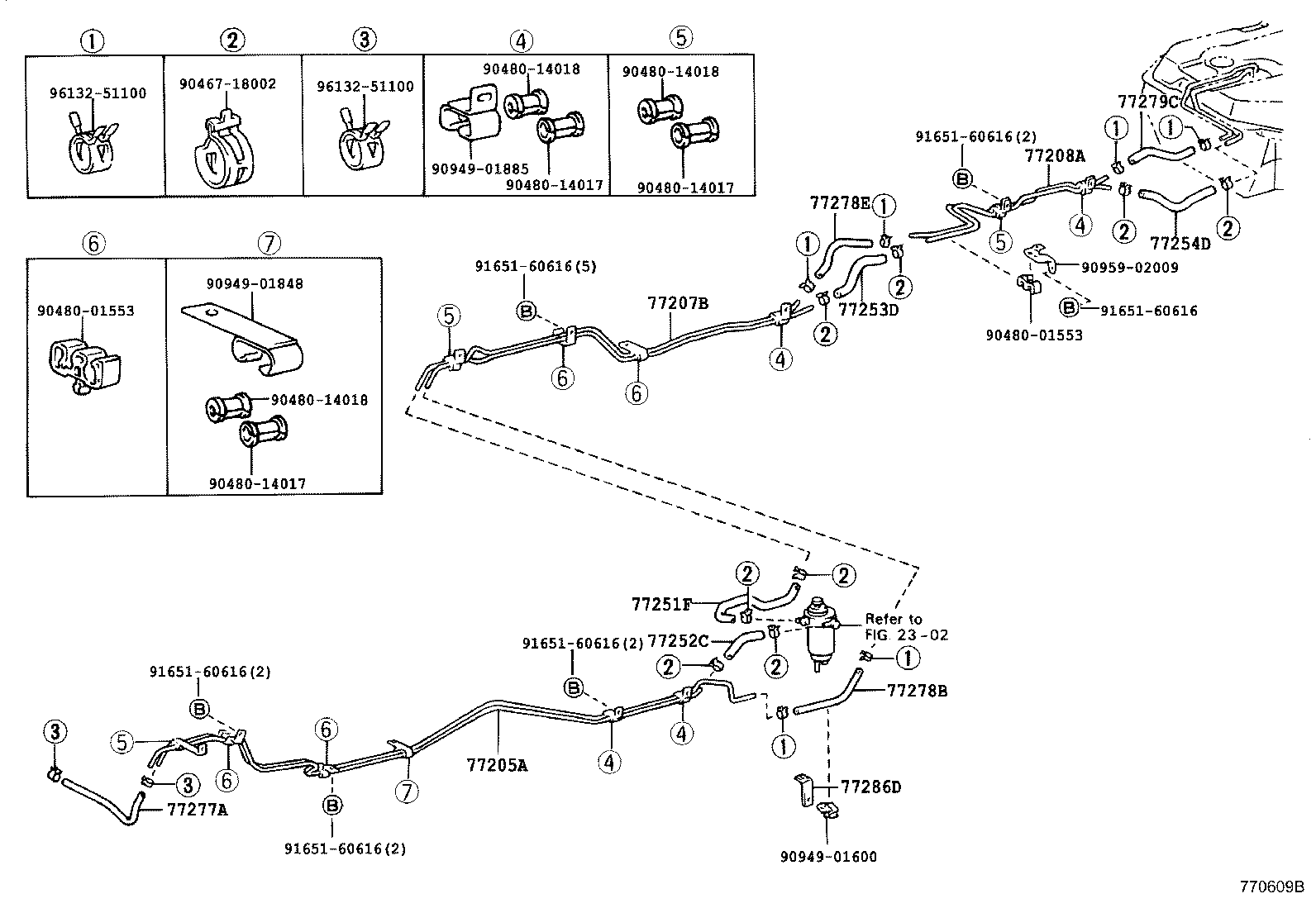 Figure 770609B