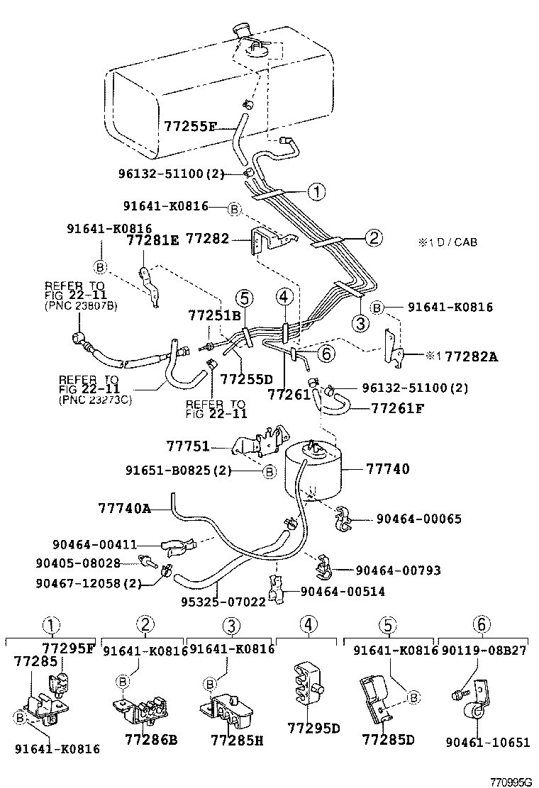 Figure 770995G