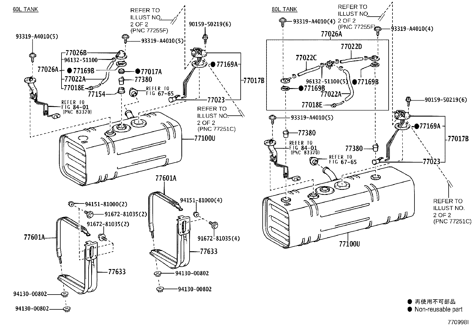 Figure 770998I