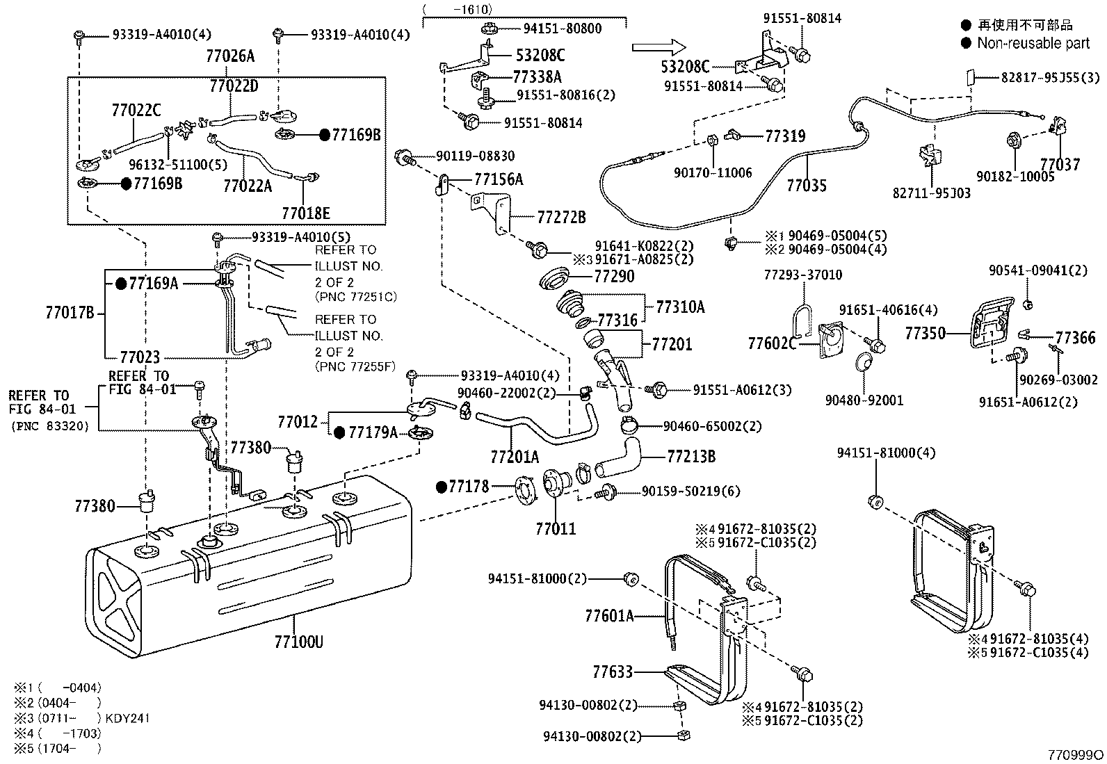 Figure 770999O