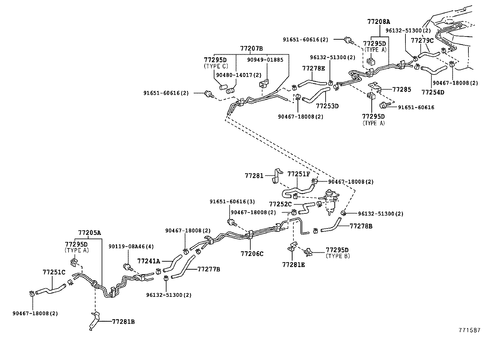 Figure 771587