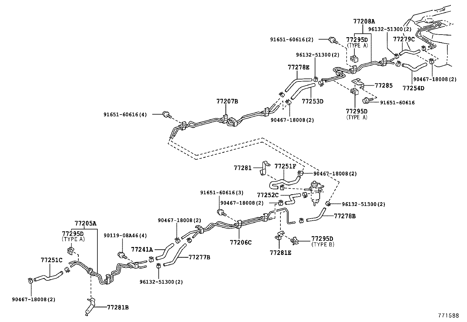 Figure 771588