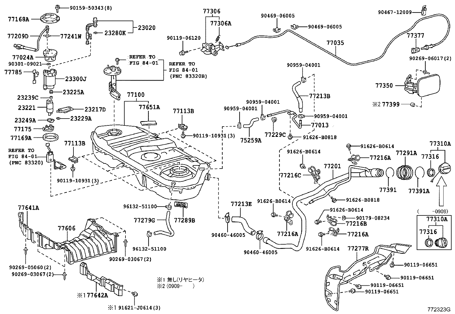 Figure 772323G