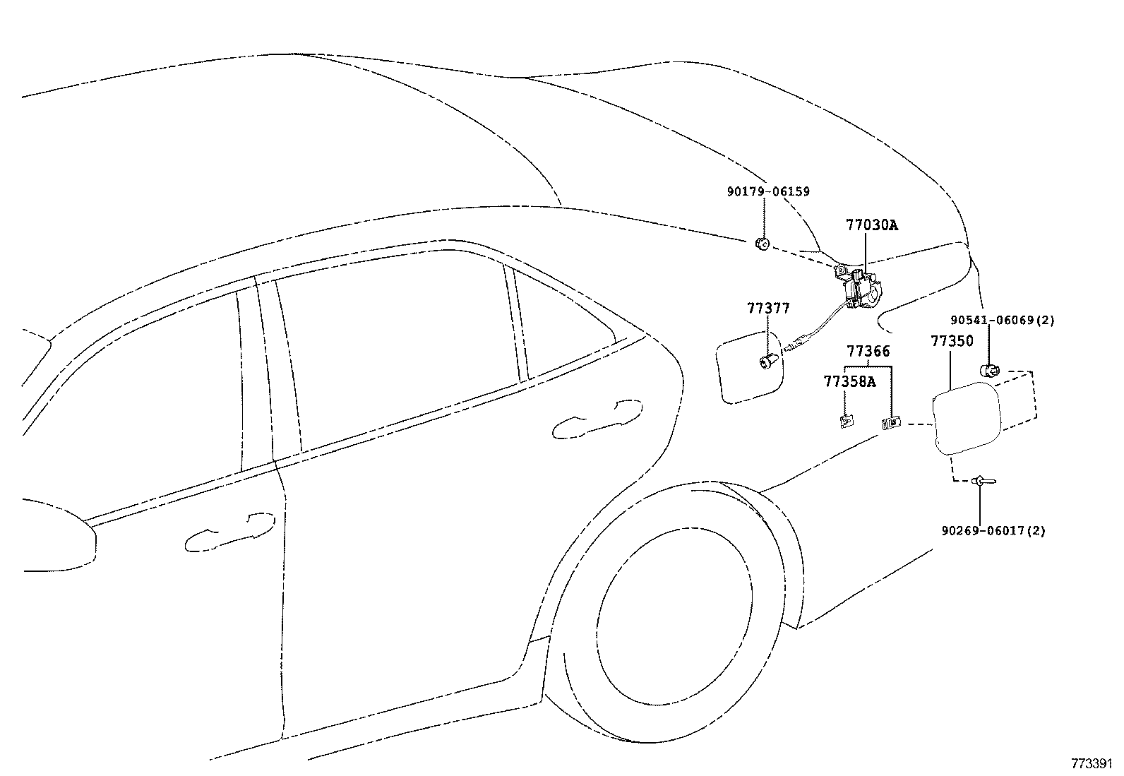 Figure 773391
