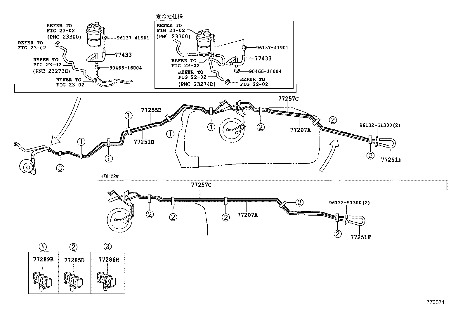Figure 773571