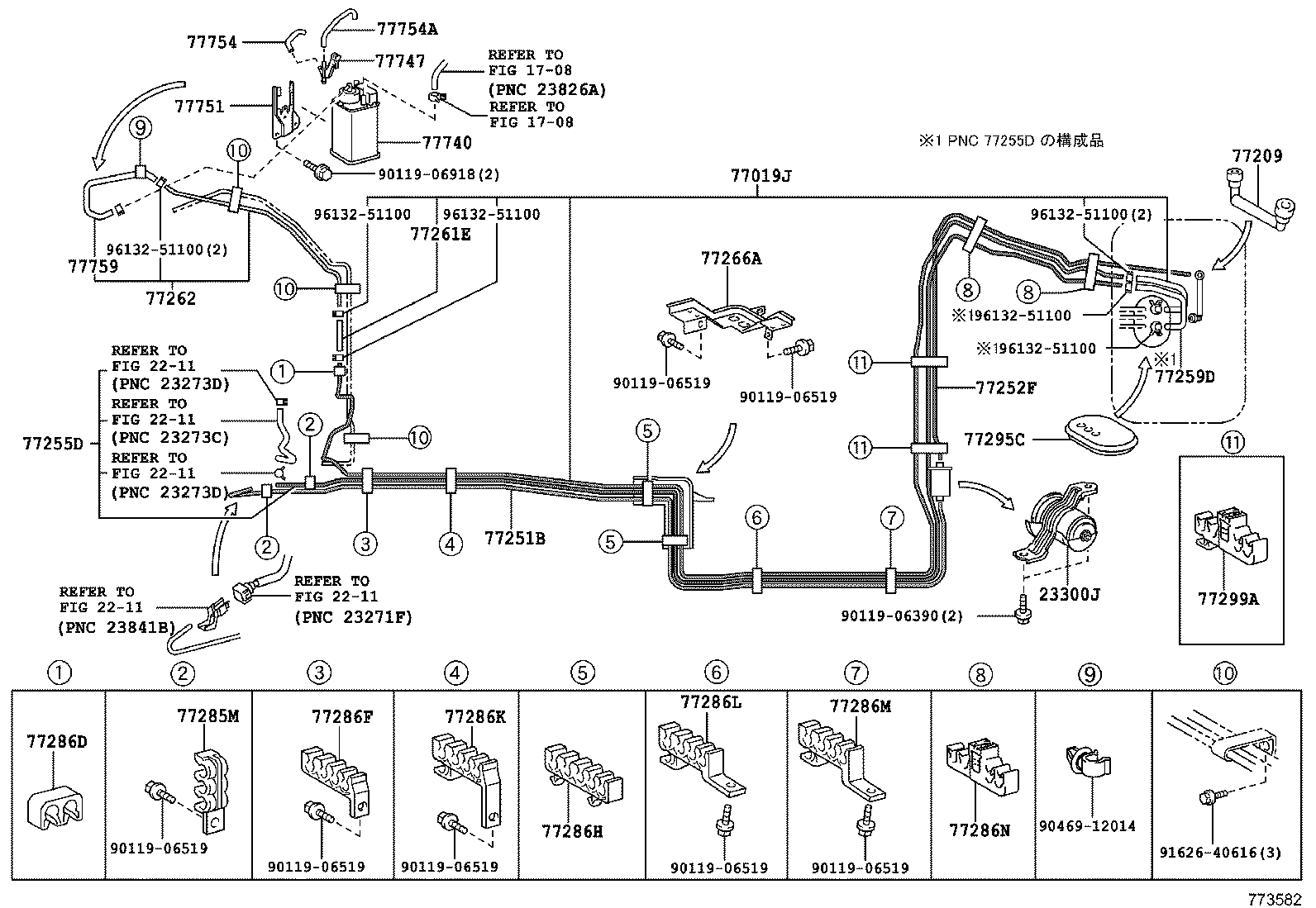 Figure 773582