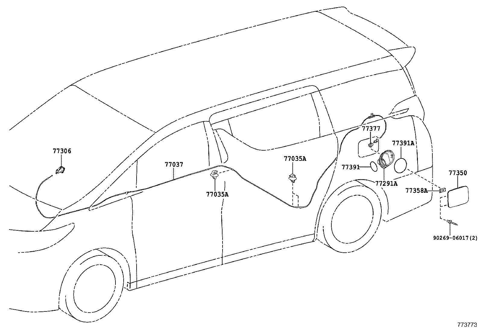 Figure 773773