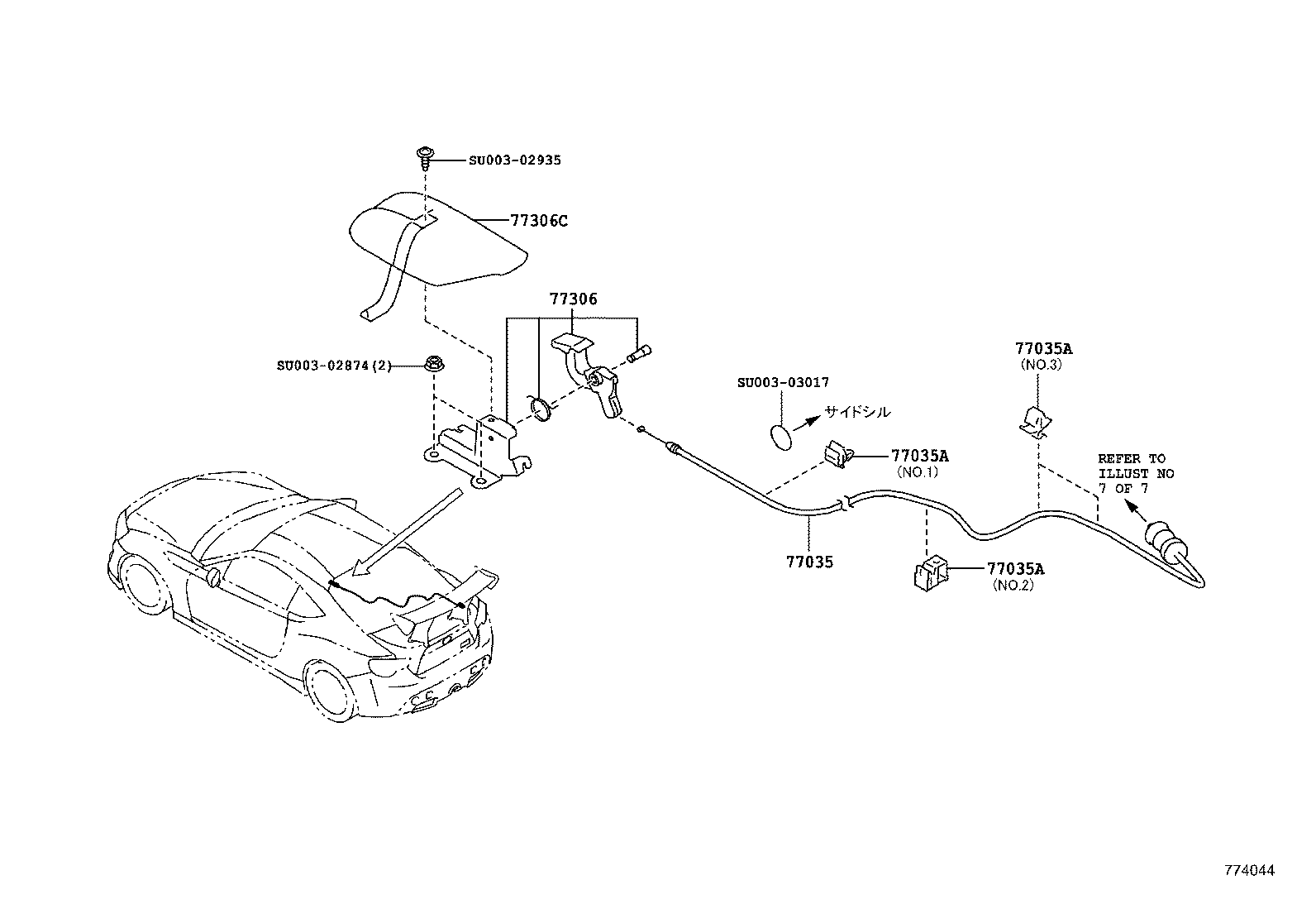 Figure 774044