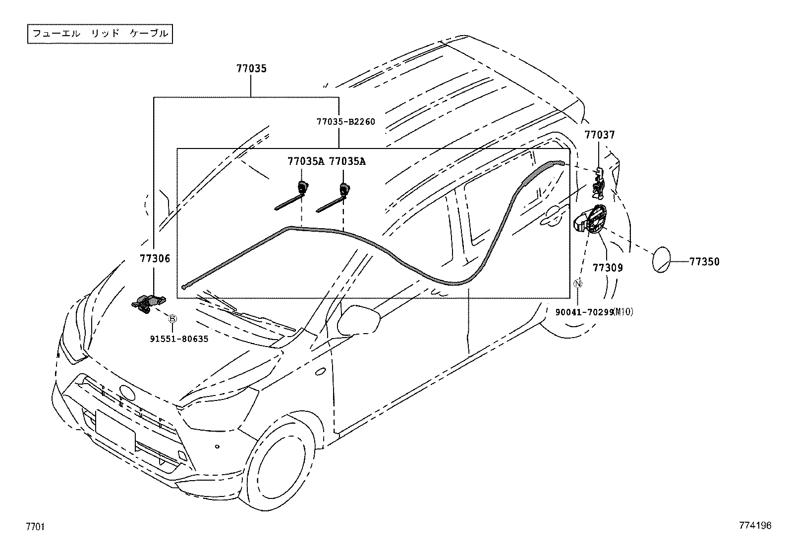 Figure 774196