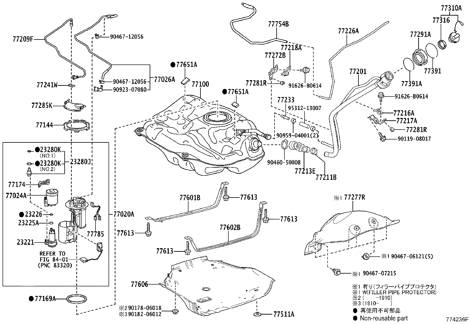 Figure 774236F