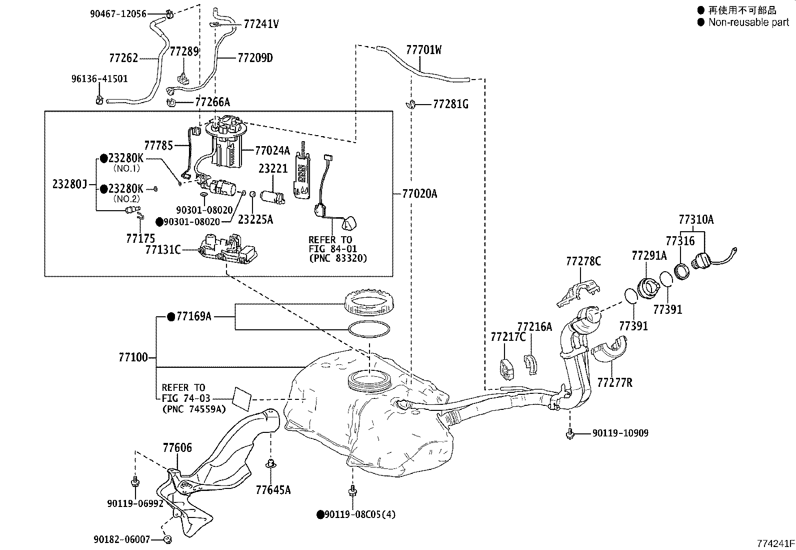 Figure 774241F