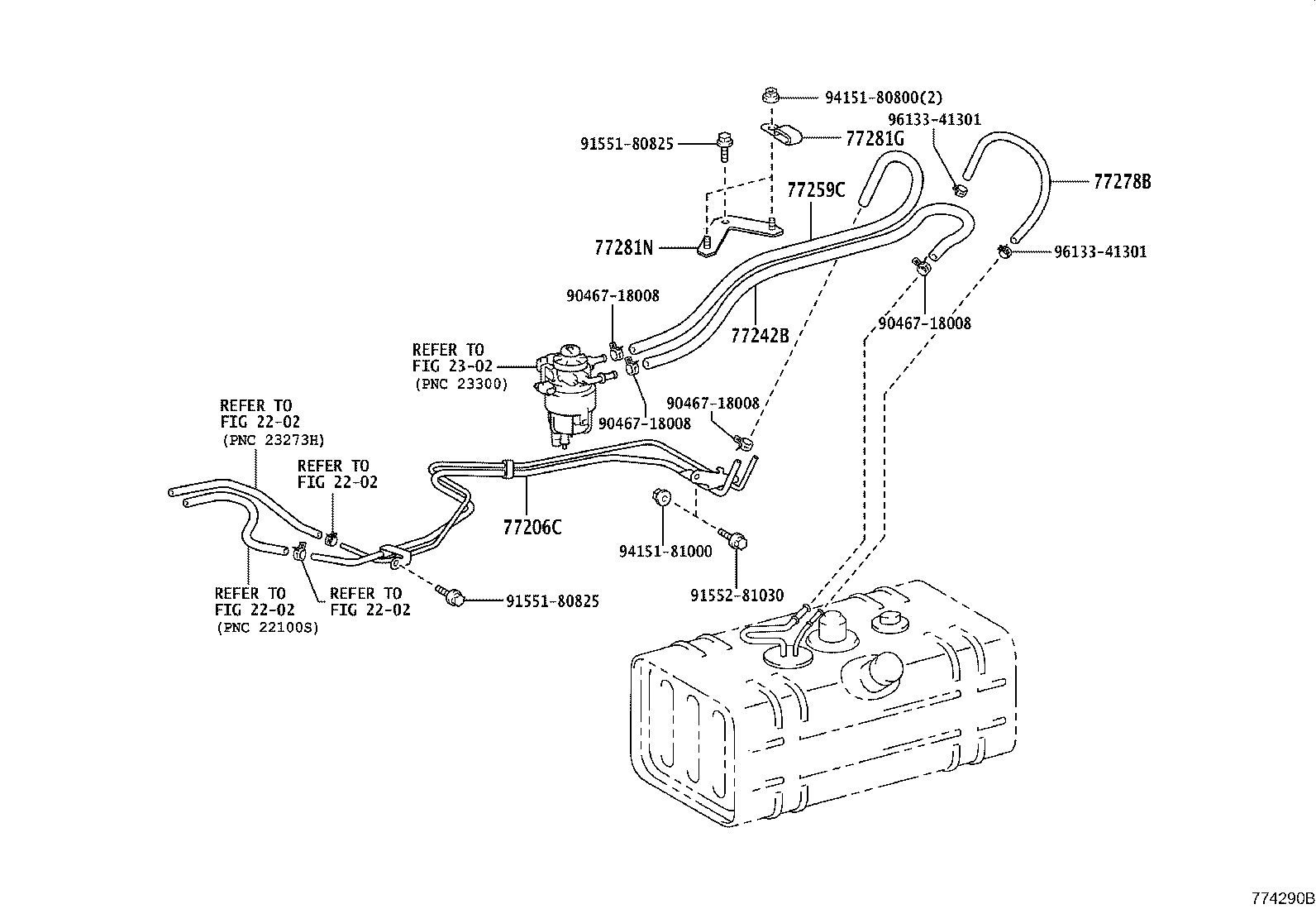 Figure 774290B