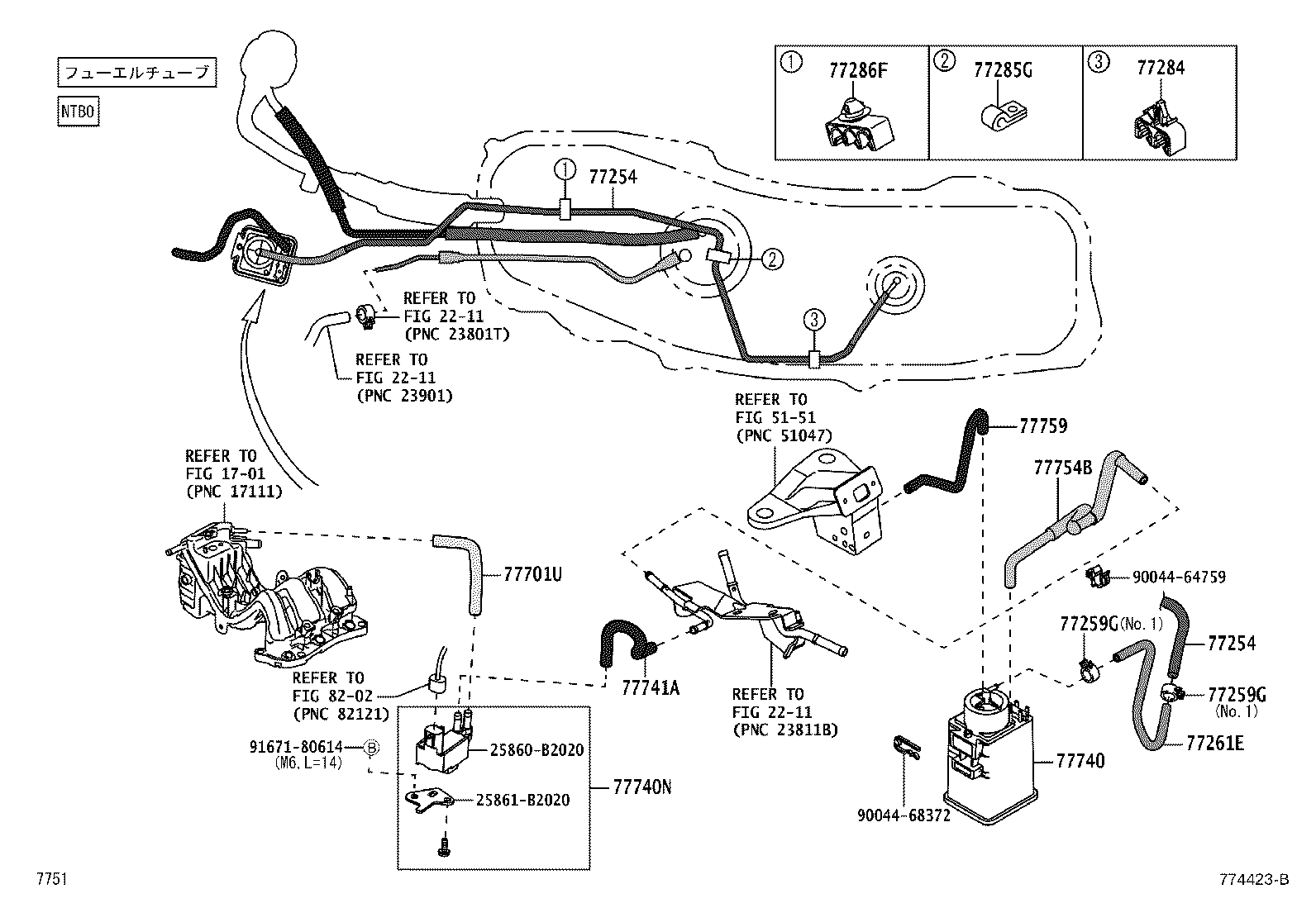 Figure 774423B