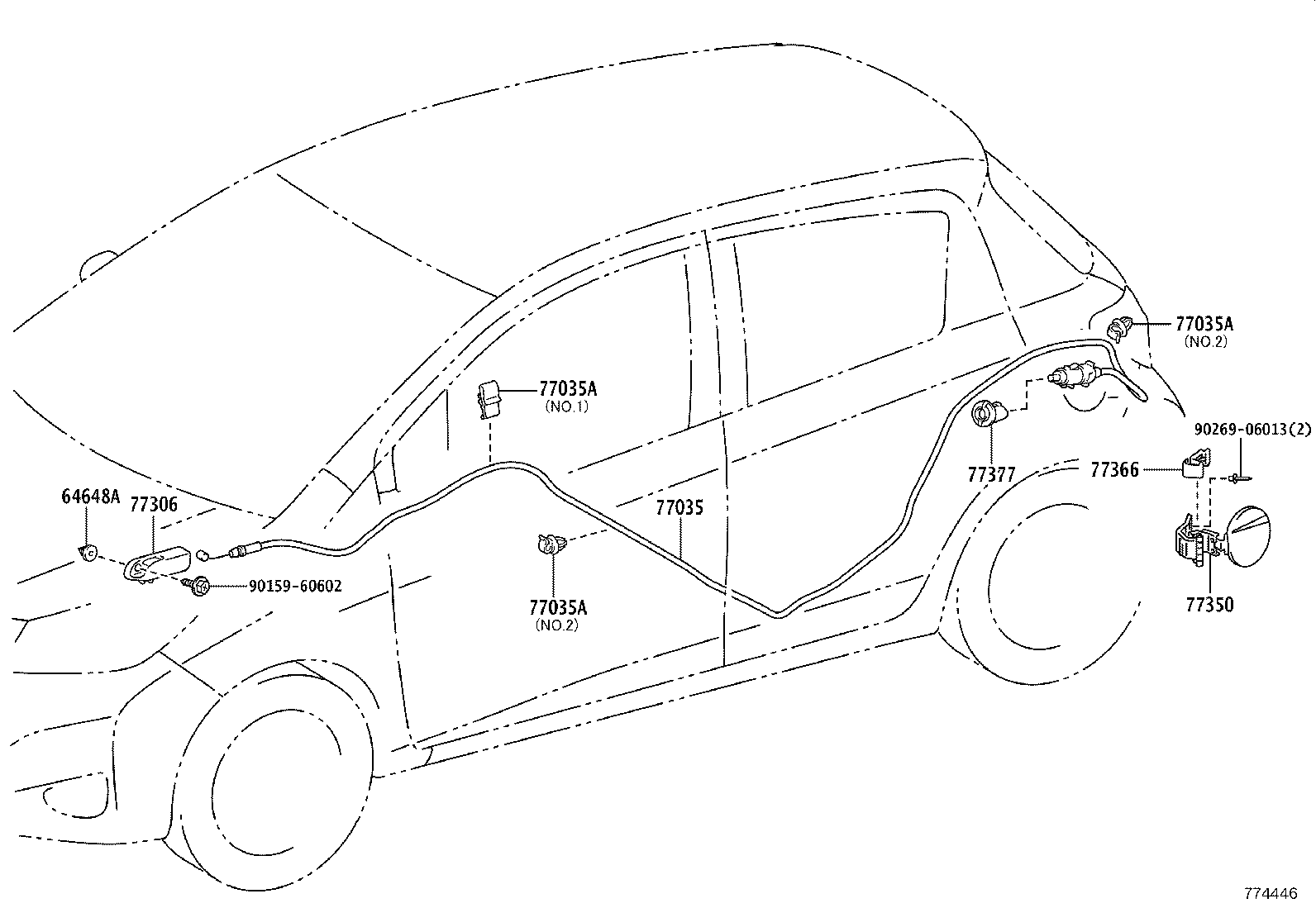 Figure 774446