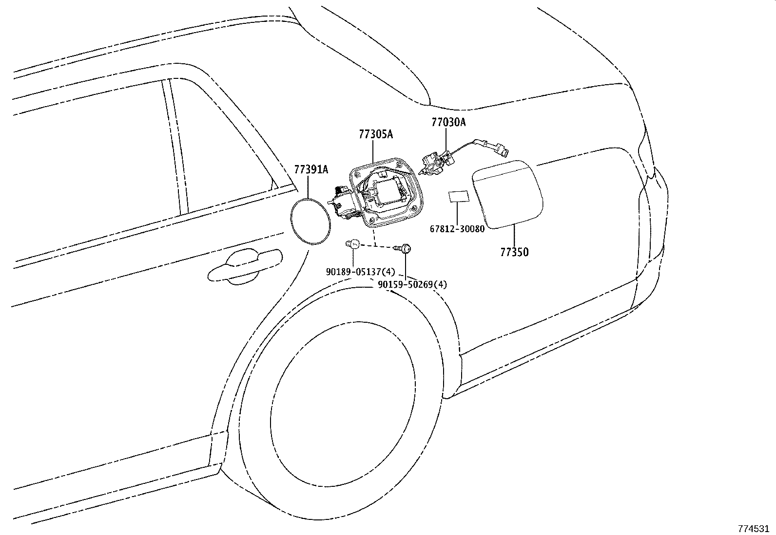Figure 774531