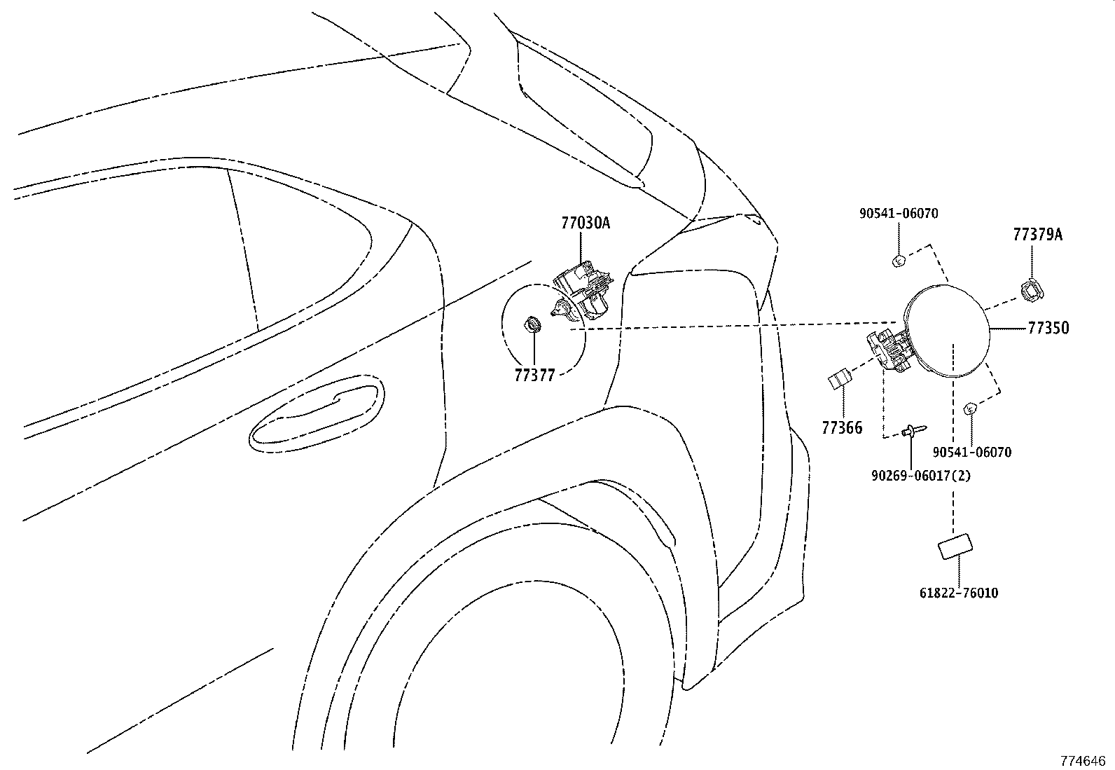 Figure 774646