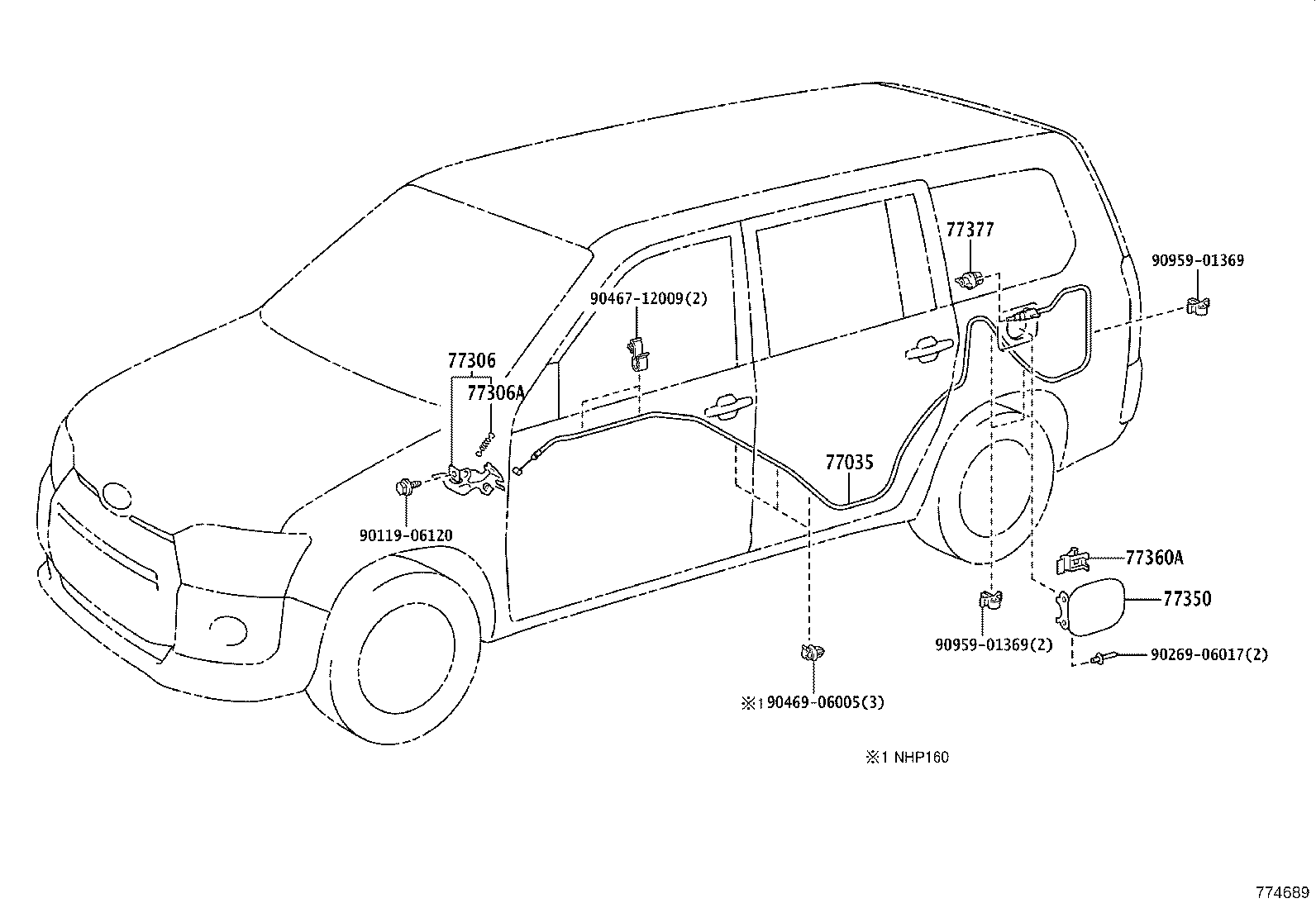 Figure 774689