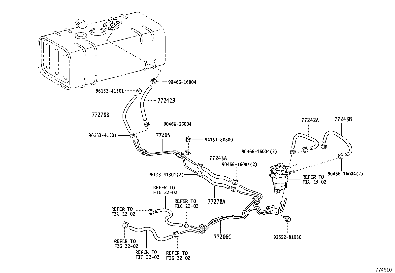 Figure 774810